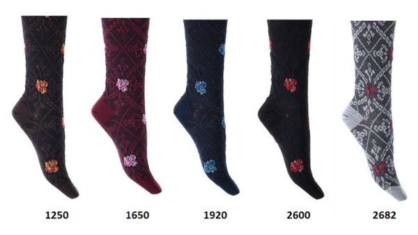 Luxusní zimní punčocháče se vzorem > varianta 1650 BORDO > 2 (36-38, S-M)