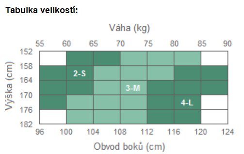 Dámské SILNÉ legíny - 3D MIKROVLÁKNO > varianta MOCCA - hnědá > 4 (40, 42, 44, M-L, L)