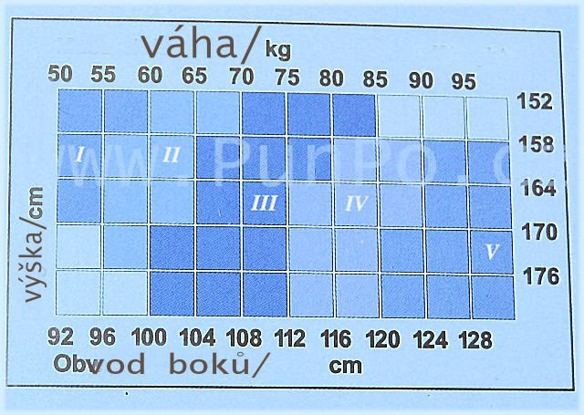 bokovky -  PUNČOCHÁČE mikrovlákno > varianta M O C C A > 2 (36-38,  S-M)