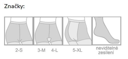 Dámské punčocháče - neprůhledné, jemné, matné > varianta TĚLOVÁ > 3 (38, 40, S-M, M)