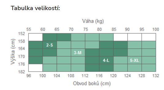 Dámské punčocháče - neprůhledné, jemné, matné > varianta TĚLOVÁ > 3 (38, 40, S-M, M)